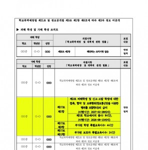 [동탄 학폭 변호사] ✅ (학폭)공동가해 사안, 다수의 금품갈취·신체폭력 신고에도 경미한 조치(제3호)에 그…